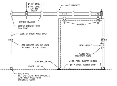 Series 1610 Single Sliding Door Hardware Kit, 12’ opening, 400 lb. capacity, roller bearing hangers, Powder Coat