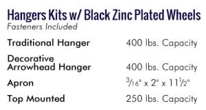 FT-Kit-BlackZinc